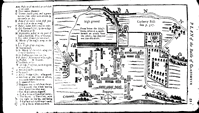 Plan of Gladsmuir